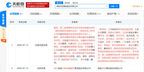 螞蟻集團經(jīng)營范圍調(diào)整 剝離金融外包業(yè)務(wù)，專注金融信息技術(shù)服務(wù)