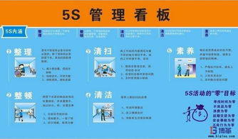 推進(jìn)現(xiàn)場(chǎng)5S管理 投資咨詢視角下的實(shí)施路徑與效益提升