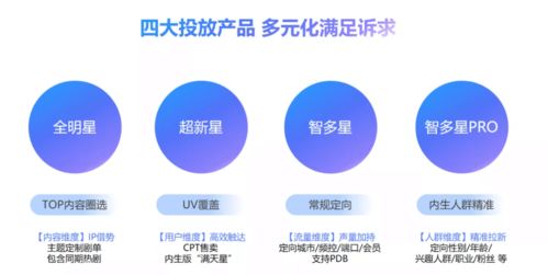 優酷內生定投 重新定義廣告的進階價值，指向內容營銷的進化新方向